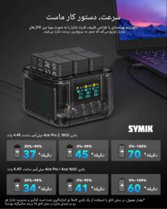 شارژر سه تایی Insta 360 Ace Pro 2 با صفحه نمایش و هوشمند - SYMIK/نماکم