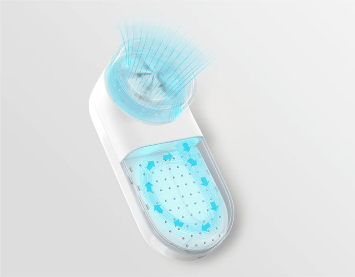 پرزگیر لباس شیائومی Xiaomi Mijia Lint Remover/نماکم